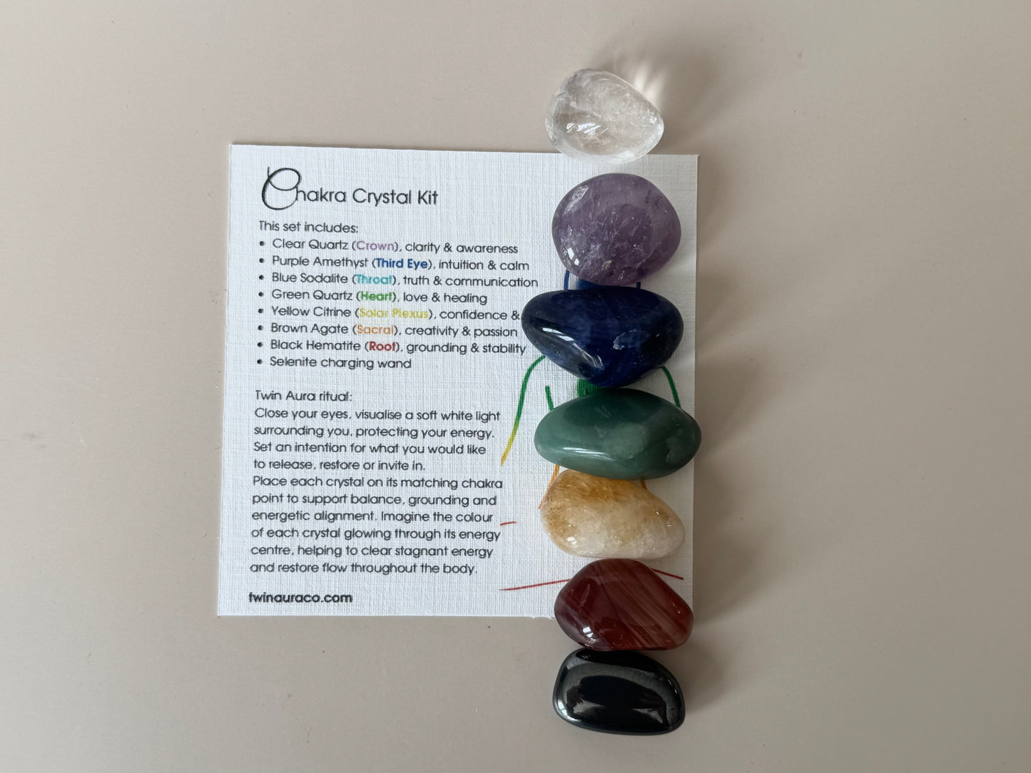 Chakra Crystal Kit